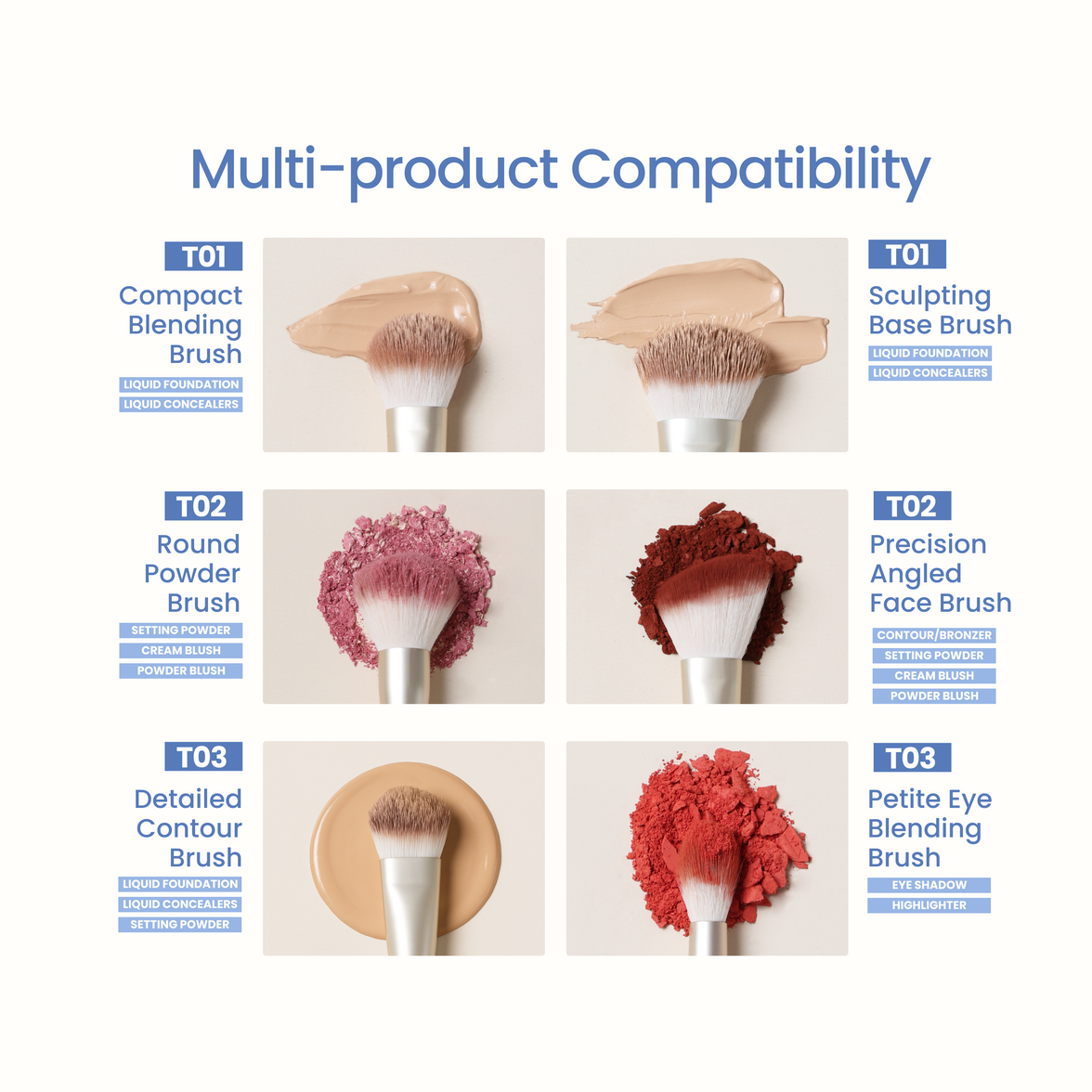 Easy Basics Brushes