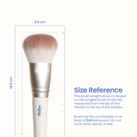 Beyond Easy Brushes